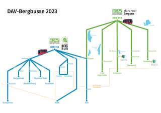 bergbus-karte-2023-v3.2.jpg
